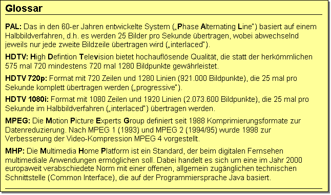 Textfeld: Glossar
PAL: Das in den 60-er Jahren entwickelte System („Phase Alternating Line“) basiert auf einem Halbbildverfahren, d.h. es werden 25 Bilder pro Sekunde übertragen, wobei abwechselnd jeweils nur jede zweite Bildzeile übertragen wird („interlaced“).
HDTV: High Defintion Television bietet hochauflösende Qualität, die statt der herkömmlichen 575 mal 720 mindestens 720 mal 1280 Bildpunkte gewährleistet.
HDTV 720p: Format mit 720 Zeilen und 1280 Linien (921.000 Bildpunkte), die 25 mal pro Sekunde komplett übertragen werden („progressive“).
HDTV 1080i: Format mit 1080 Zeilen und 1920 Linien (2.073.600 Bildpunkte), die 25 mal pro Sekunde im Halbbildverfahren („interlaced“) übertragen werden.
MPEG: Die Motion Picture Experts Group definiert seit 1988 Komprimierungsformate zur Datenreduzierung. Nach MPEG 1 (1993) und MPEG 2 (1994/95) wurde 1998 zur Verbesserung der Video-Kompression MPEG 4 vorgestellt.
MHP: Die Multimedia Home Platform ist ein Standard, der beim digitalen Fernsehen multimediale Anwendungen ermöglichen soll. Dabei handelt es sich um eine im Jahr 2000 europaweit verabschiedete Norm mit einer offenen, allgemein zugänglichen technischen Schnittstelle (Common Interface), die auf der Programmiersprache Java basiert.