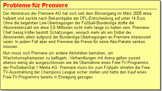 Textfeld: Probleme fr Premiere
Der Aktienkurs der Premiere AG hat sich seit dem Brsengang im Mrz 2005 etwa halbiert und sackte nach Bekanntgabe der DFL-Entscheidung auf unter 14 Euro. Ohne die begehrten Live-bertragungen der Fuball-Bundesliga drfte die Abonnentenzahl von etwa 3,5 Millionen nicht mehr lange zu halten sein. Premiere-Chef Georg Kofler bestritt Schtzungen, wonach mehr als ein Drittel der Abonnenten allein aufgrund der Bundesliga-bertragungen an Premiere interessiert seien. In jedem Fall aber wird Premiere die Preise fr seine Abo-Pakete senken mssen.
Nun muss sich Premiere um andere Aktivitten bemhen, um Wachstumsphantasien zu beflgeln. Verhandlungen mit Arena gelten zurzeit ebenso wenig als ausgeschlossen wie die bernahme eines Free-TV-Programms der ProSiebenSat.1 Media AG. Premiere muss bis zum Frhjahr ohnehin die Free-TV-Ausstrahlung der Champions League sicher stellen und hatte den Kauf eines Free-TV-Programms bereits in Erwgung gezogen.
