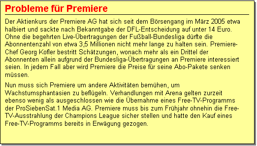 Textfeld: Probleme fr Premiere
Der Aktienkurs der Premiere AG hat sich seit dem Brsengang im Mrz 2005 etwa halbiert und sackte nach Bekanntgabe der DFL-Entscheidung auf unter 14 Euro. Ohne die begehrten Live-bertragungen der Fuball-Bundesliga drfte die Abonnentenzahl von etwa 3,5 Millionen nicht mehr lange zu halten sein. Premiere-Chef Georg Kofler bestritt Schtzungen, wonach mehr als ein Drittel der Abonnenten allein aufgrund der Bundesliga-bertragungen an Premiere interessiert seien. In jedem Fall aber wird Premiere die Preise fr seine Abo-Pakete senken mssen.
Nun muss sich Premiere um andere Aktivitten bemhen, um Wachstumsphantasien zu beflgeln. Verhandlungen mit Arena gelten zurzeit ebenso wenig als ausgeschlossen wie die bernahme eines Free-TV-Programms der ProSiebenSat.1 Media AG. Premiere muss bis zum Frhjahr ohnehin die Free-TV-Ausstrahlung der Champions League sicher stellen und hatte den Kauf eines Free-TV-Programms bereits in Erwgung gezogen.
