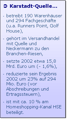 Textfeld:  Karstadt-Quelle...

-	betreibt 190 Warenhuser und 294 Fachgeschfte (u.a. Runners Point, Golf House),
-	gehrt im Versandhandel mit Quelle und Neckermann zu den Branchen-Riesen,
-	setzte 2002 etwa 15,8 Mrd. Euro um (- 1,6%),
-	reduzierte sein Ergebnis 2002 um 23% auf 294 Mio. Euro (vor Abschreibungen und Ertragssteuern),
-	ist mit ca. 10 % am Homeshopping-Kanal HSE beteiligt.
