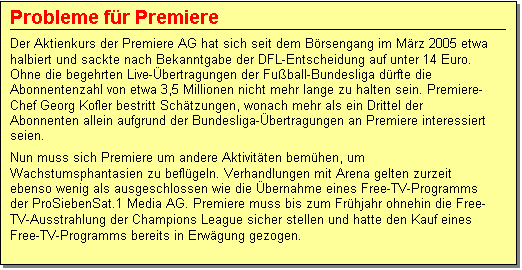 Textfeld: Probleme für Premiere
Der Aktienkurs der Premiere AG hat sich seit dem Börsengang im März 2005 etwa halbiert und sackte nach Bekanntgabe der DFL-Entscheidung auf unter 14 Euro. Ohne die begehrten Live-Übertragungen der Fußball-Bundesliga dürfte die Abonnentenzahl von etwa 3,5 Millionen nicht mehr lange zu halten sein. Premiere-Chef Georg Kofler bestritt Schätzungen, wonach mehr als ein Drittel der Abonnenten allein aufgrund der Bundesliga-Übertragungen an Premiere interessiert seien. In jedem Fall aber wird Premiere die Preise für seine Abo-Pakete senken müssen.
Nun muss sich Premiere um andere Aktivitäten bemühen, um Wachstumsphantasien zu beflügeln. Verhandlungen mit Arena gelten zurzeit ebenso wenig als ausgeschlossen wie die Übernahme eines Free-TV-Programms der ProSiebenSat.1 Media AG. Premiere muss bis zum Frühjahr ohnehin die Free-TV-Ausstrahlung der Champions League sicher stellen und hatte den Kauf eines Free-TV-Programms bereits in Erwägung gezogen.