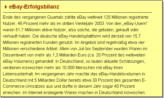 Textfeld: 4eBay-Erfolgsbilanz
Ende des vergangenen Quartals z�hlte eBay weltweit 125 Millionen registrierte Nutzer, 46 Prozent mehr als im dritten Vierteljahr 2003. Von den �eBay-Usern� waren 51,7 Millionen aktive Nutzer, also solche, die geboten, gekauft oder verkauft haben. Die deutsche eBay-Handelsplattform wird derzeit von 15,7 Millionen registrierten Kunden genutzt. Im Angebot sind regelm��ig etwa vier Millionen verschiedene Artikel. Allein von Juli bis September wurden Waren im Gesamtwert von mehr als 1,3 Milliarden Euro (ca. 20 Prozent des weltweiten eBay-Volumens) gehandelt. In Deutschland, so lauten aktuelle Sch�tzungen, verdienen inzwischen mehr als 10.000 Menschen mit eBay ihren Lebensunterhalt. Im vergangenen Jahr machte das eBay-Handelsvolumen in Deutschland mit 5 Milliarden Dollar bereits etwa 30 Prozent des gesamten E-Commerce-Umsatzes aus und d�rfte in diesem Jahr sogar 40 Prozent erreichen. Im Internet ersteigerte Waren machen in Deutschland inzwischen etwa 1 Prozent des gesamten Handels aus.
